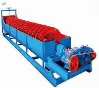 Spiral Classifier
