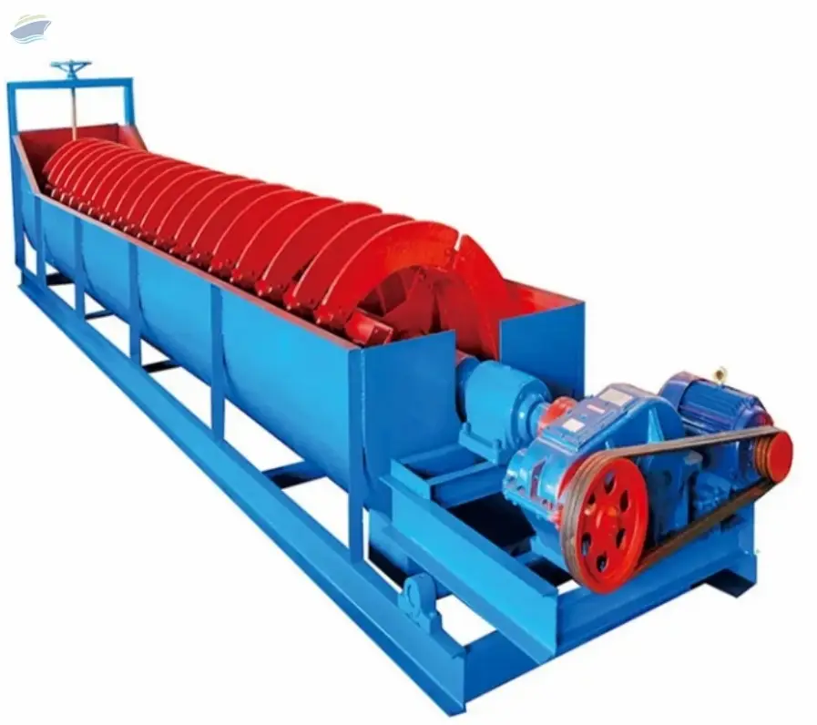 Spiral Classifier