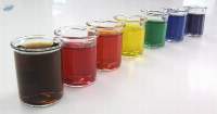 Premium Synthetic Food Colour Additives