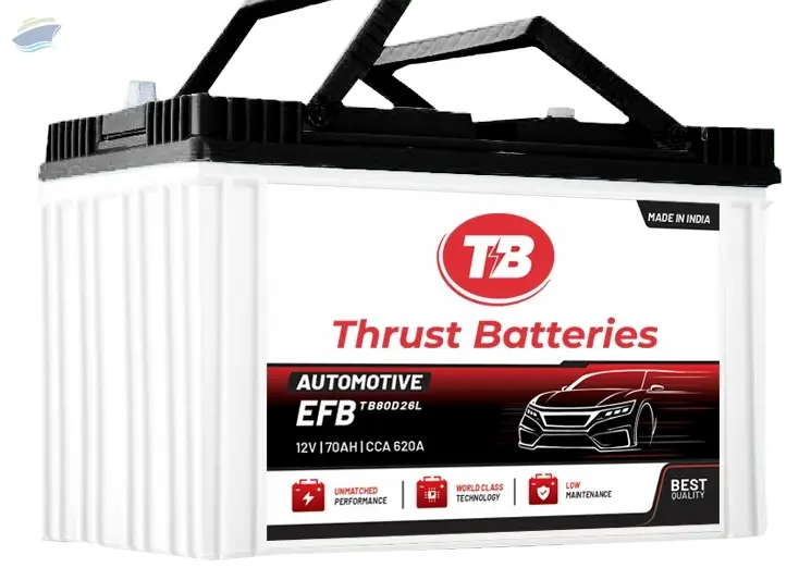 Thrust Batteries