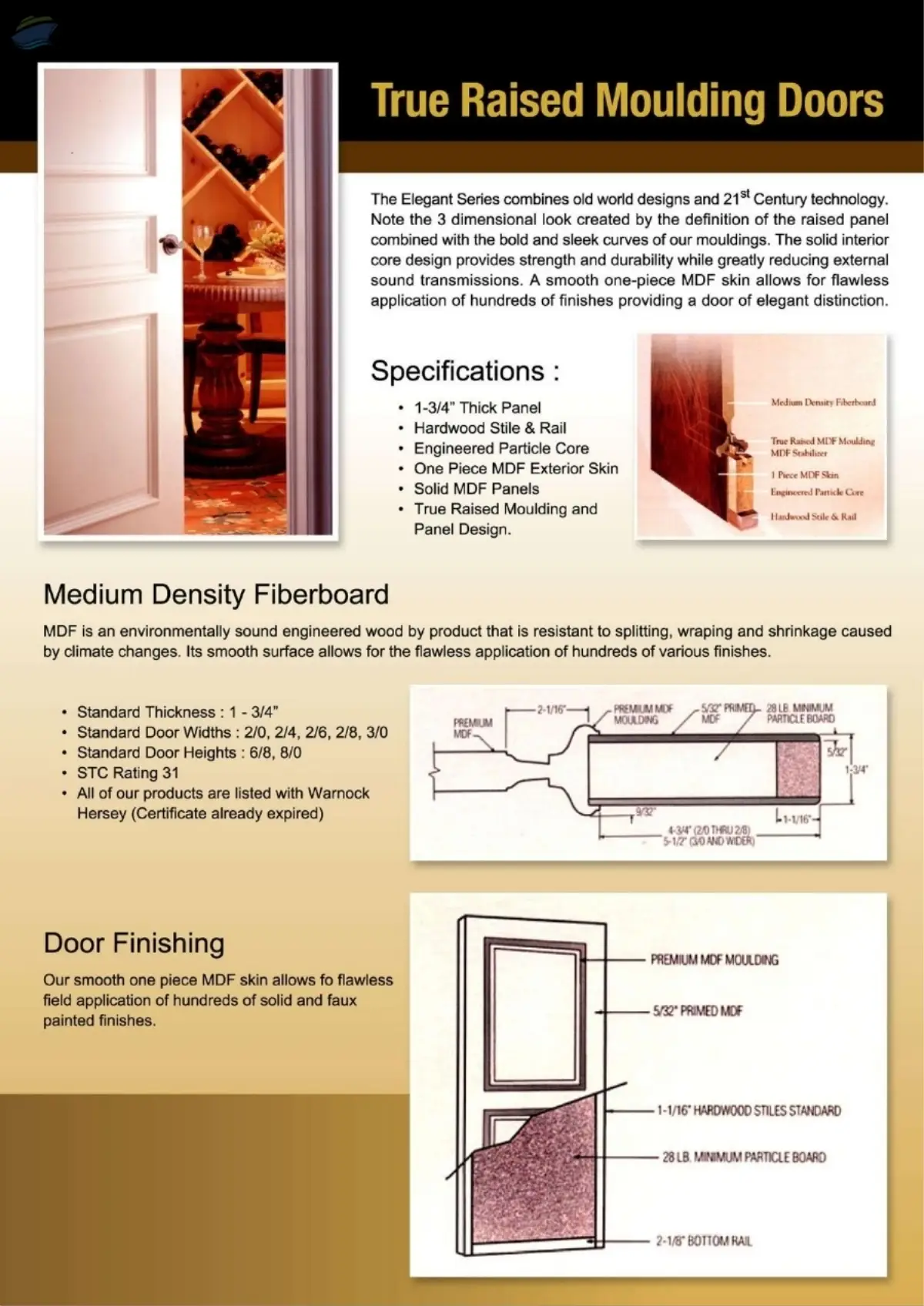 True Raised Moulding Doors