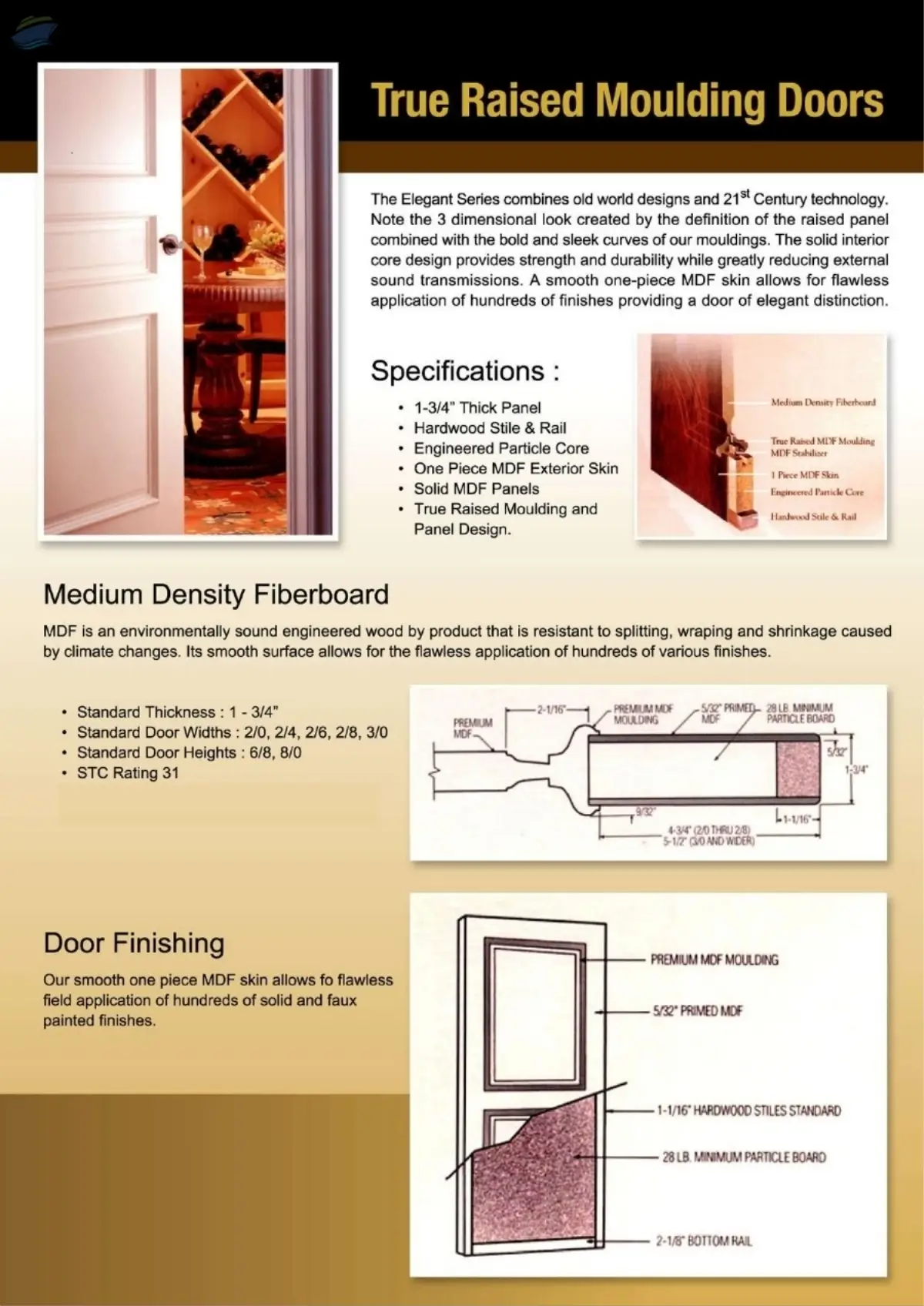 True Raised Moulding Doors