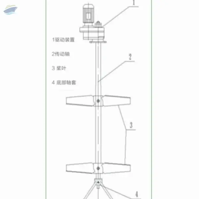 High-Efficiency Eccentric Stirrer