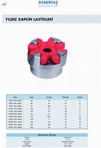 Couplings Rubber