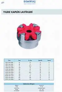 Couplings Rubber