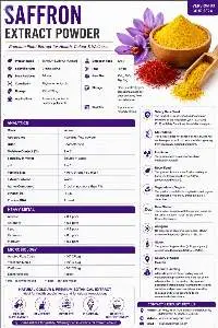 Saffron Extract Powder 100:1