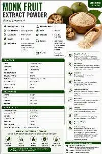 Monk Fruit Extract Powder