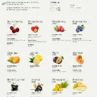 Dried Fruit