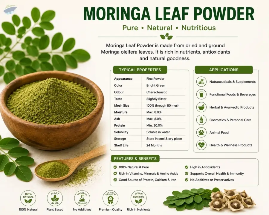 Moringa Leaf Powder