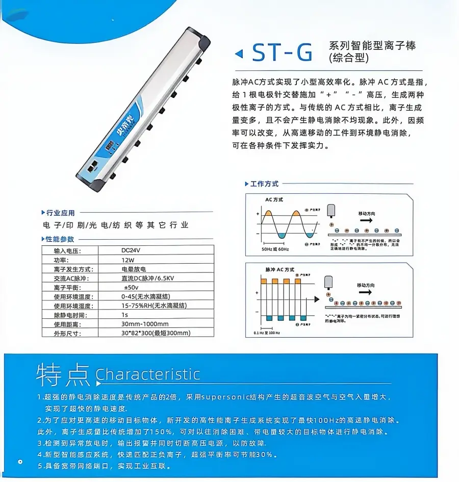 ST-G Static  Eliminator