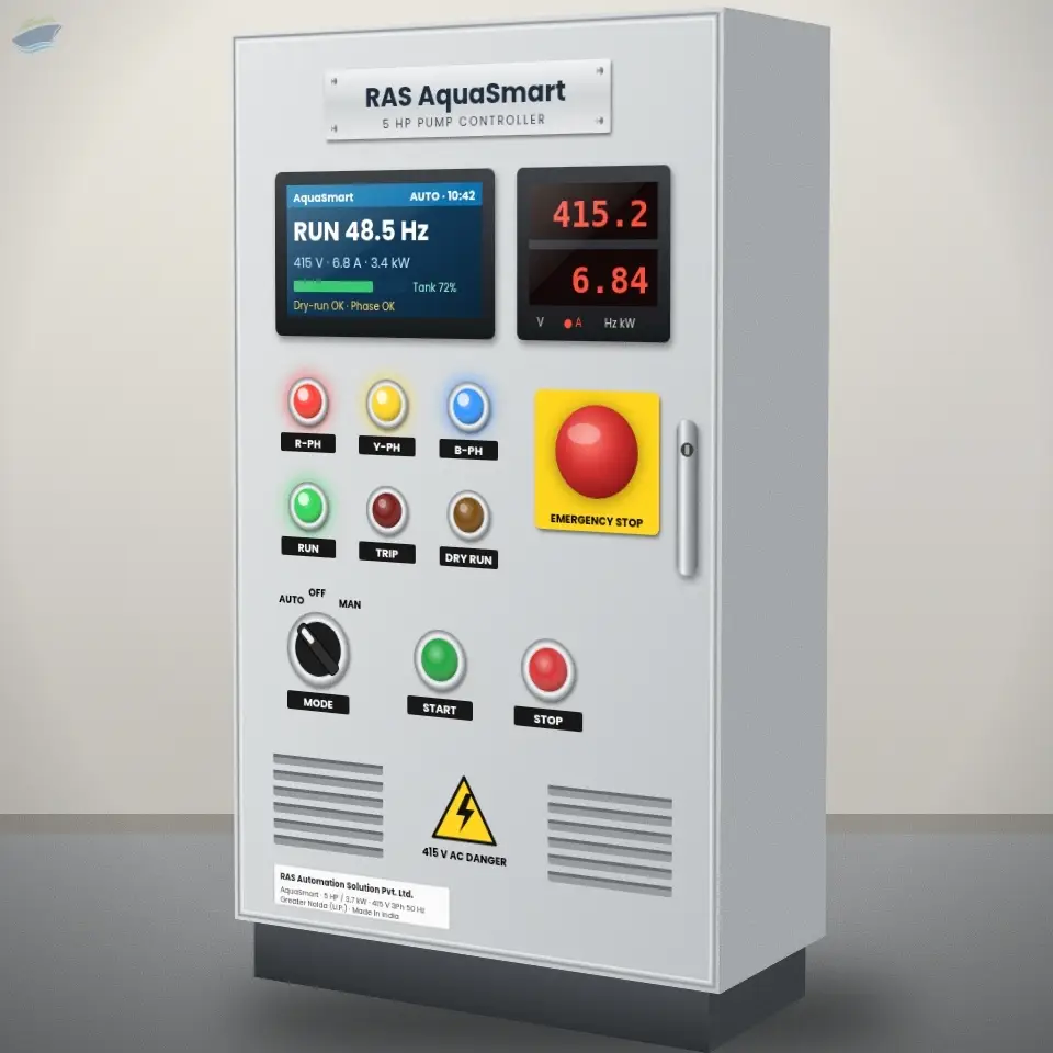 RAS AquaSmart Pump Controller Panel, 3-220 HP