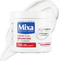 Mixa Cica Repair