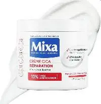 Mixa Cica Repair
