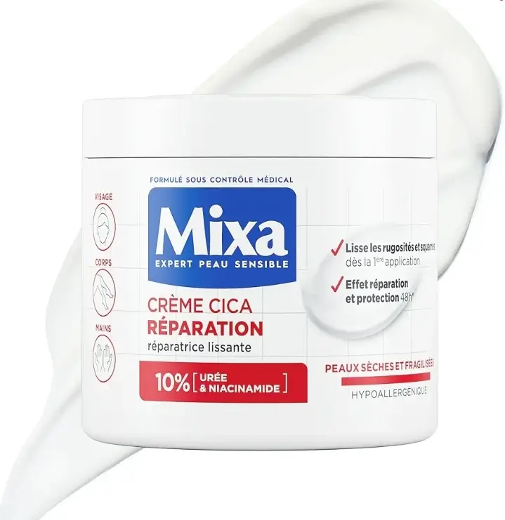 Mixa Cica Repair