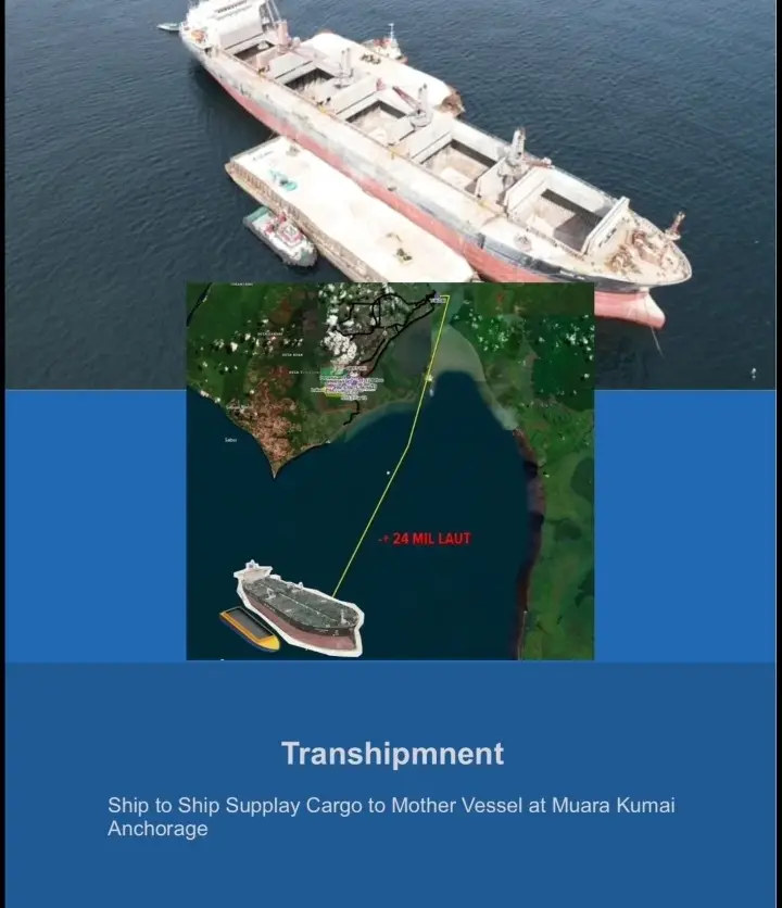 High Purity Low Iron Silica Sand