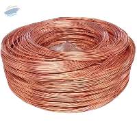 Copper Wire