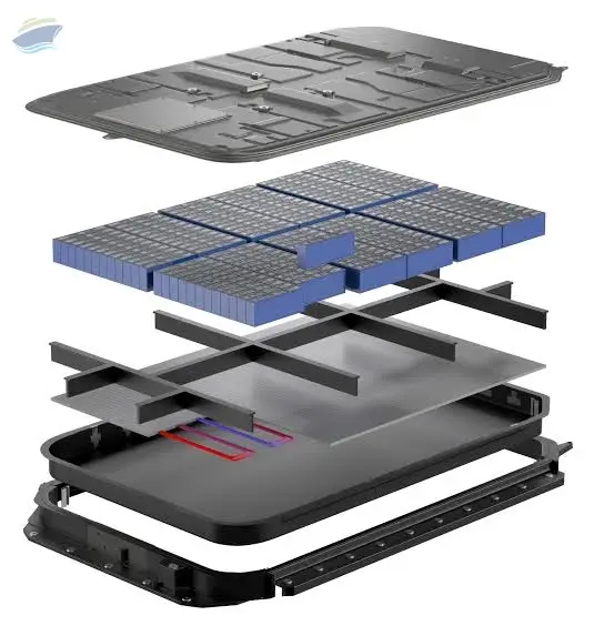EV Battery Pack Housings / Enclosures