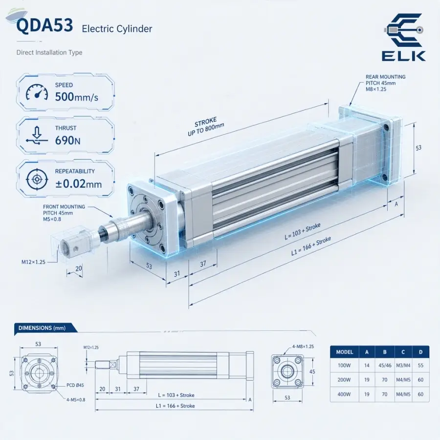 QDA53-D Direct Mount Servo Electric Cylinder