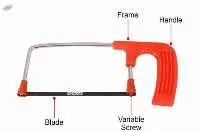 Plastic Handle Mini Hacksaw Frame
