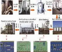 Cassava Ethanol /Alcohol Process Plant